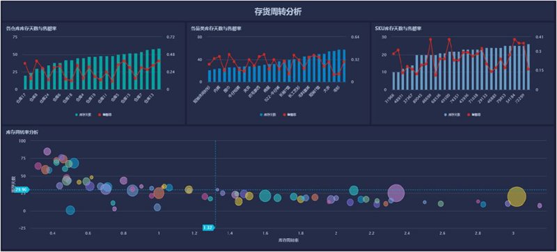 未来趋势：付疆网络科技有限公司如何引领数字化转型